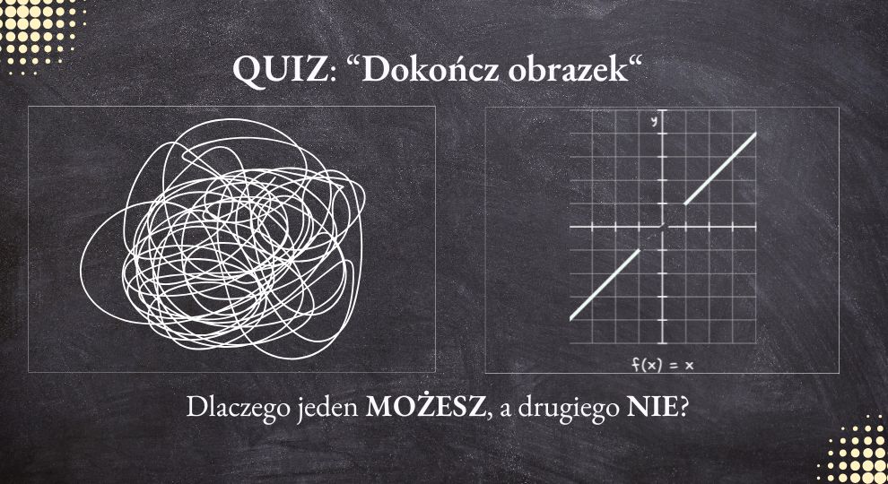 Quiz: Chaos vs wykres funkcji